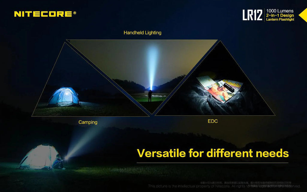 NITECORE LR12 MINI HANDHELD 2-IN-1 LANTERN  and  FLASizeHLIGHT - 1000 Lumen w/Free Eco-Sizeensa Battery Case