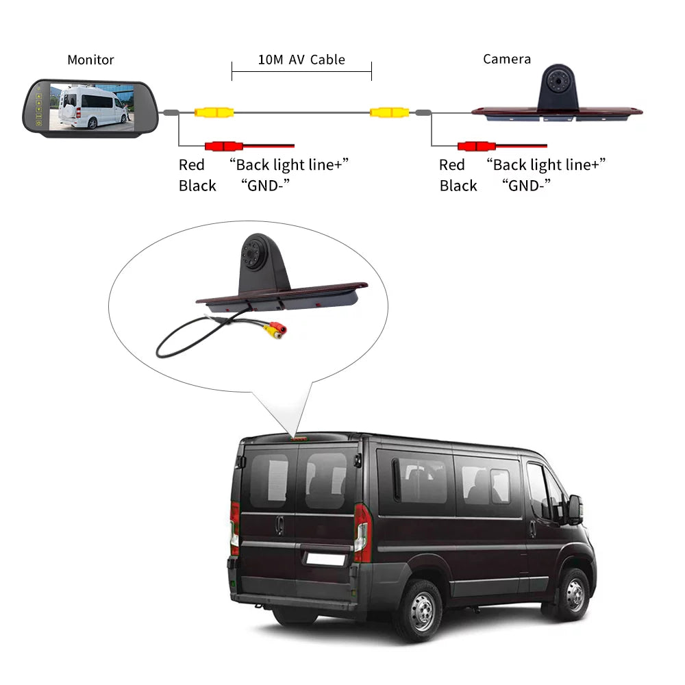 walmeck 7in Brake Backup for Mercedes-Benz Sizeprinter/ Crafter Vans Parking (with Monitor)