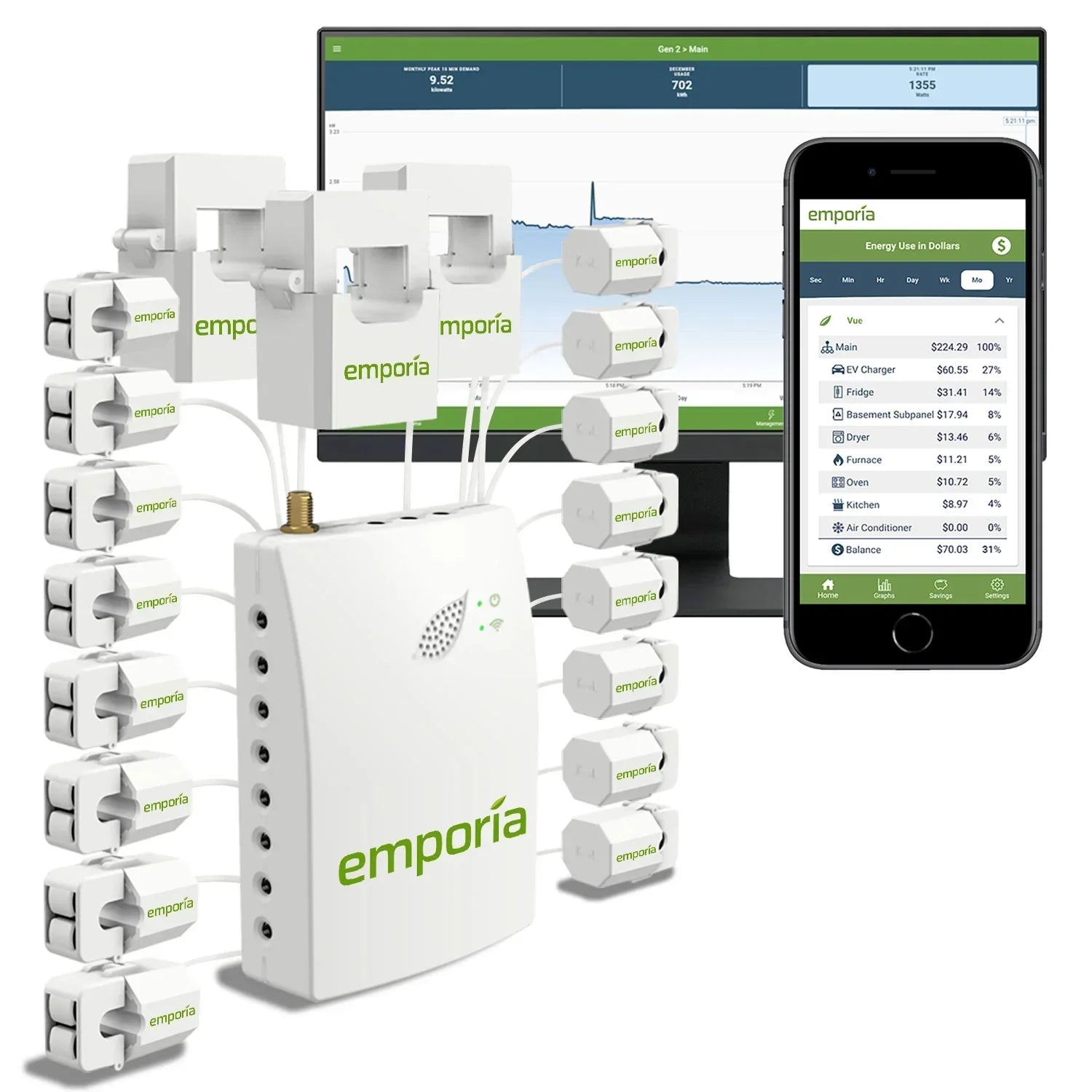 Gen 2 3-PHASizeE Emporia Vue with 16 Sizeensors