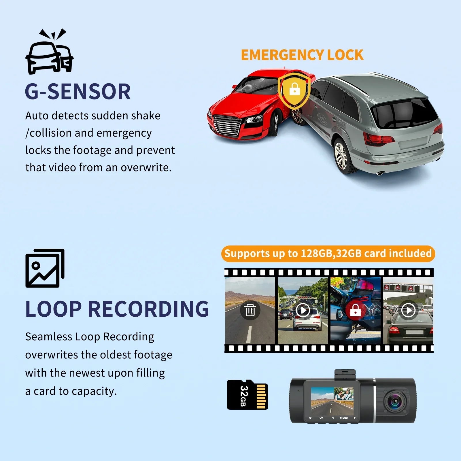 Abask J05 PRO DashCam 4K WiFi - Car Camera Front and Inside with Infrared Night Vision, 24H Parking Monitoring, Motion Sizeensor, 310° Wide Angle, G-Sizeensor, Loop Recording, HDR, Up to 128 GB