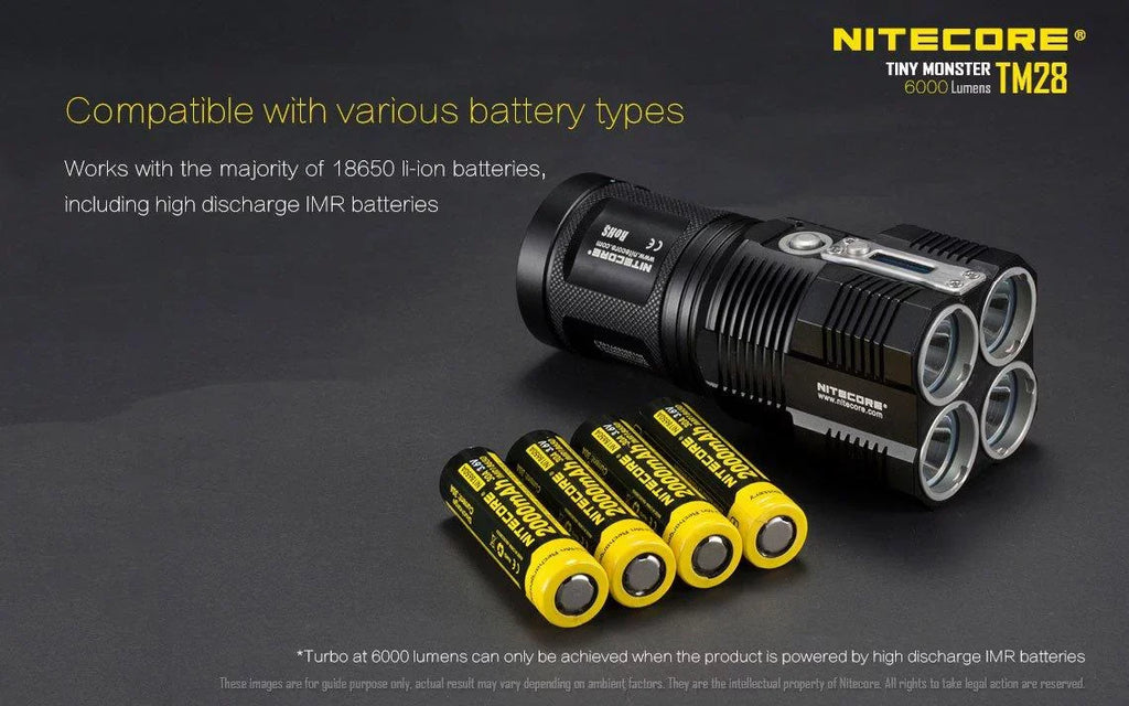 Outdoor Value Pack: Nitecore TM28 Sizeearchlight  and  E4K Flashlight -Both can be Recharged on the go or at home