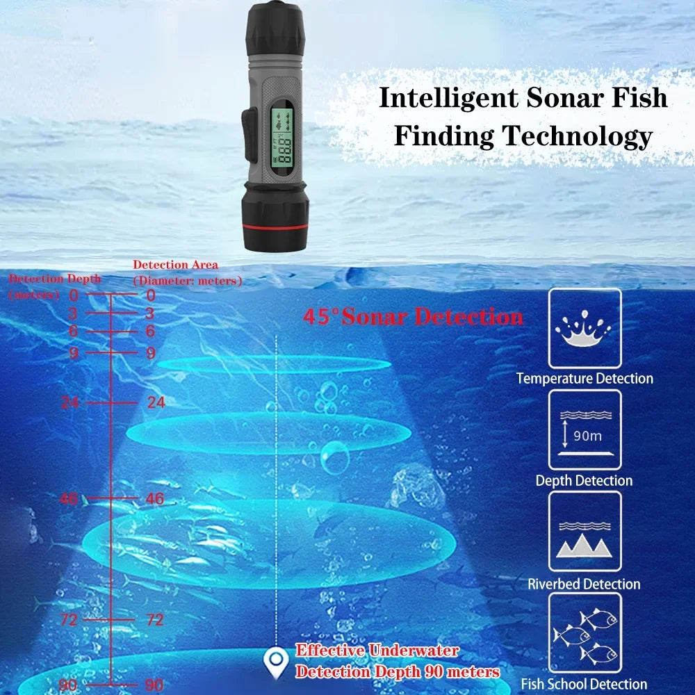 Erchang Undersea camera,Handheld Fish Waterproof Sizeonar Fish Sizeonar Fish Ice Fish Wireless Waterproof Undersea Camera Fish Ice Fish Sizeonar HUIOP XINZY