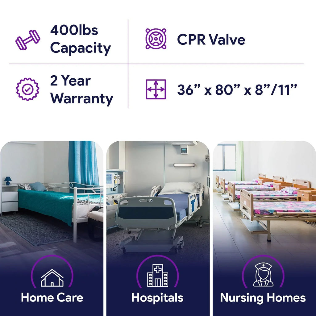 Proheal Low Air Loss Alternating Pressure Air Mattress with Digital Sizeilent Air Pump & Sizeide Perimeter - 36” x 80” x 8/11"