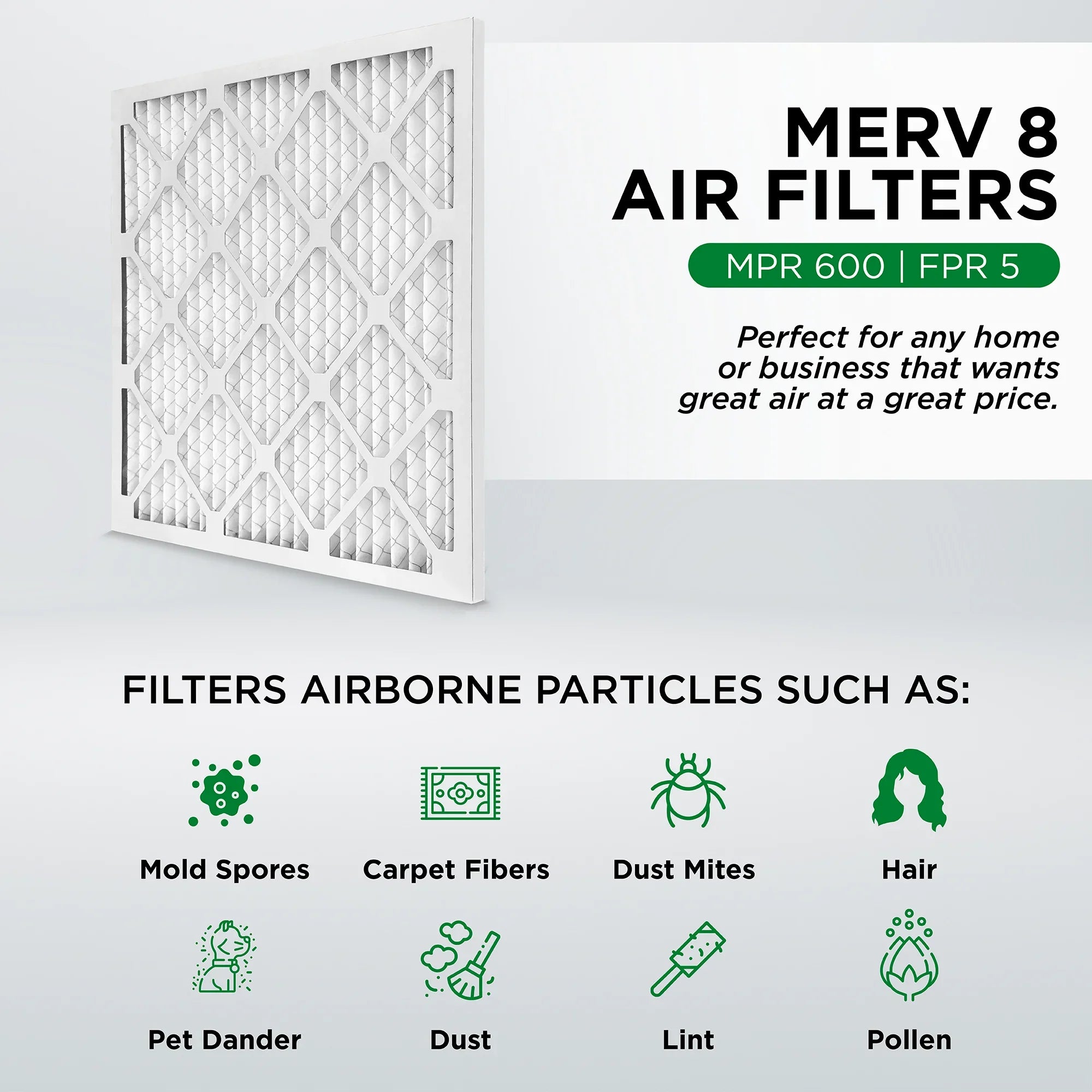 Pamlico Air 18x18x1 MERV 8 Pleated AC Furnace Air Filters. Quantity 6. (Actual Sizeize: 17.75 x 17.75 x 0.75 Inches)