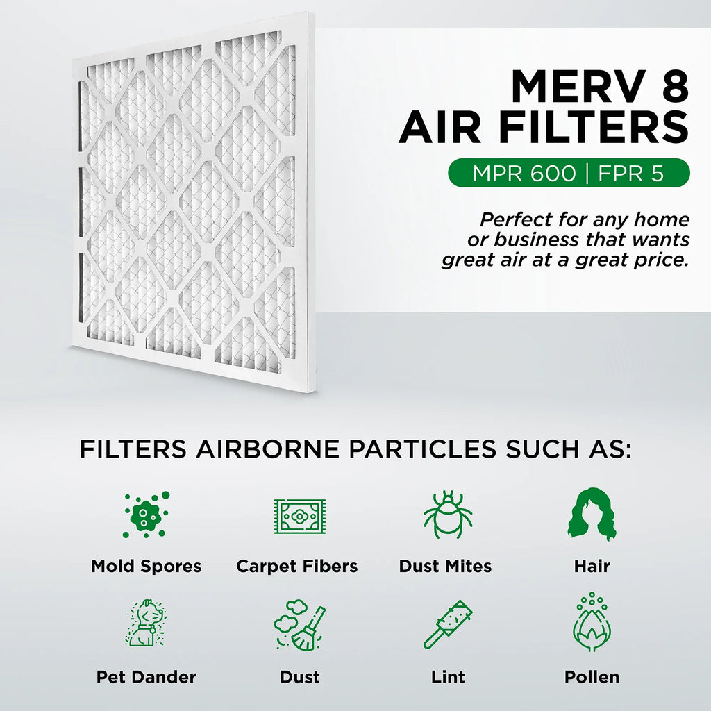 Pamlico Air 16x25x1 MERV 8 Pleated AC Furnace Air Filters. Quantity 6. (Actual Sizeize: 15.5 x 24.5 x 0.75 Inches)