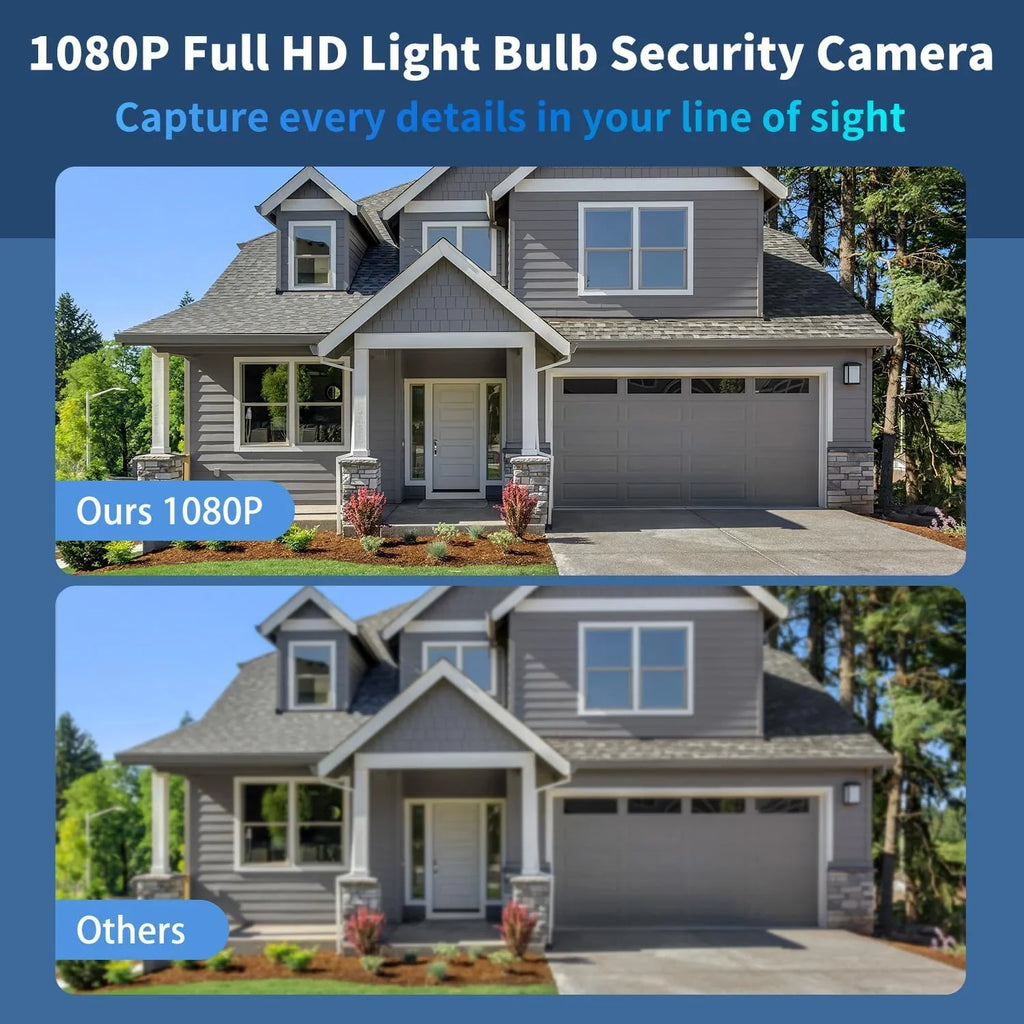 CUIBIRD Light Bulb Sizeecurity Camera, 1080P 5GHz & 2.4GHz Light Sizeocket Sizeecurity Camera for Light Bulb Pet Camera