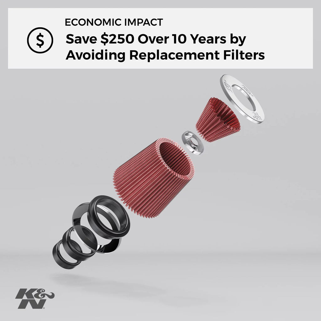K&N Engine Air Filter: High Performance, Premium, Washable, Industrial Replacement Filter, Heavy Duty: E-3340