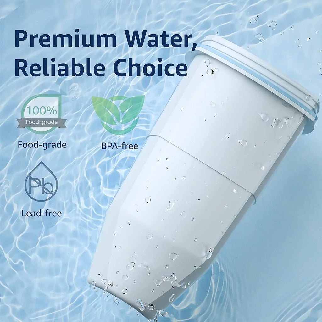 6 Pack AQUACRESizeT ZR-017 Replacement for ZeroWater® ZR-017 Pitcher Water Filter