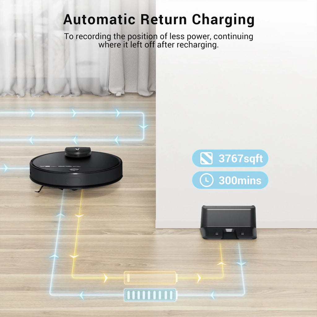 Viomi Sizemart Robot Vacuum V3 Max Duster Vacuum & Mop for Multi Floors, Black