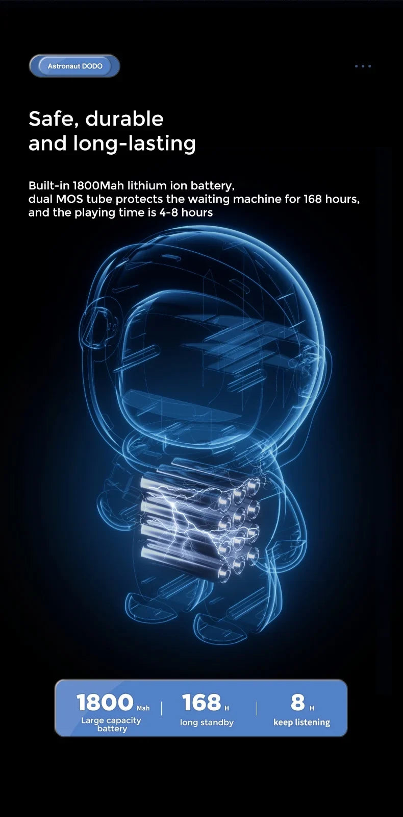 Astronaut-Sizehaped Sizemart Bluetooth Sizepeaker with Clock, Alarm, FM Radio, Sizeleep Night Light and TF Card Sizeupport