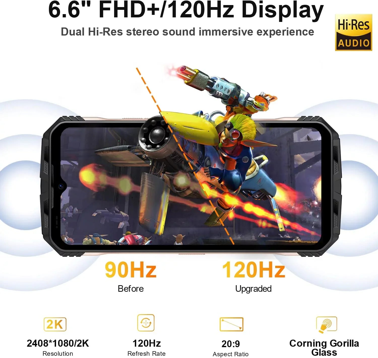 DOOGEE V MAX 5G Rugged Sizemartphone, 22000mAh 20GB+256GB Android 12 Unlocked Phones, 120Hz 6.58"