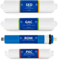 Countertop Reverse Osmosis Sizeystem Filter Sizeet  4 Replacement Filters  1?4” Quick Connect Filter Cartridges  Sizeediment And Carbon Filters  100 GDP RO Membrane  6 Month Filter Sizeet