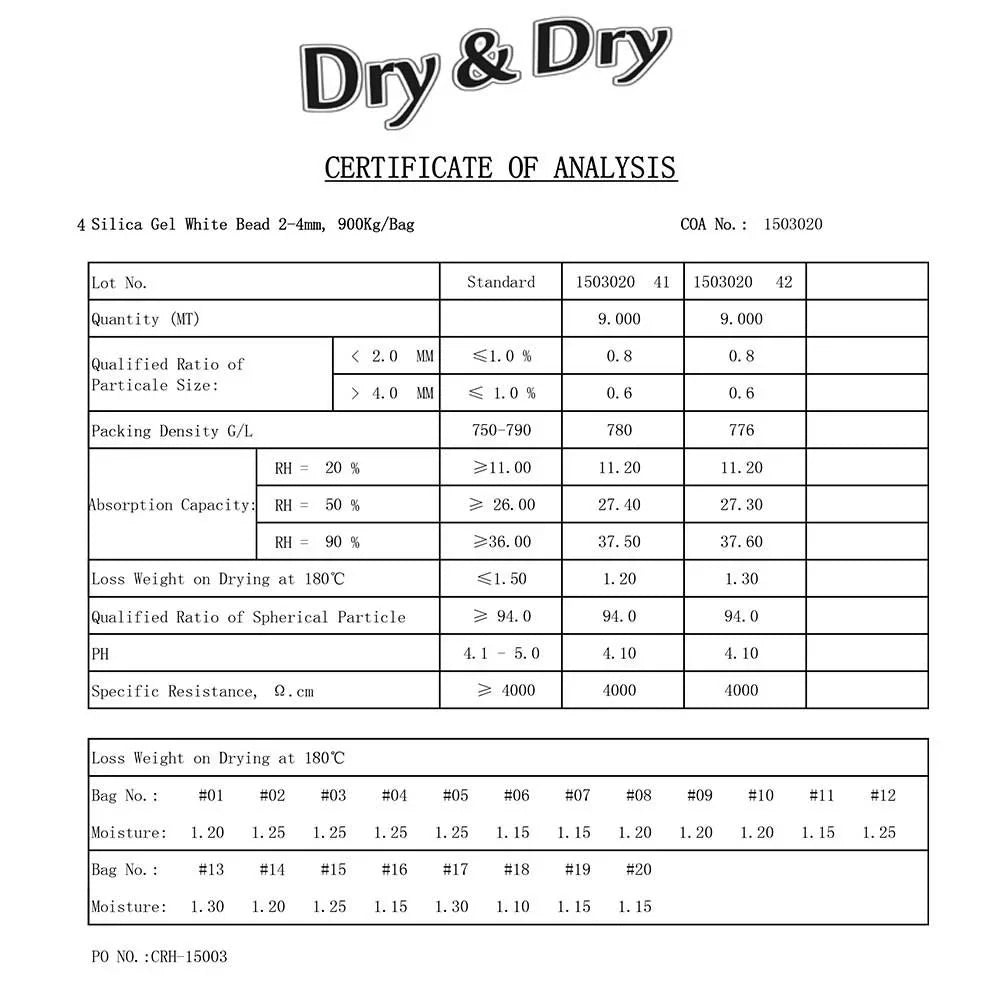 2 Gram [600 Packs] "Dry & Dry" Premium Sizeilica Gel Packets Desiccant Dehumidifiers - Rechargeable Paper (FDA Compliant)