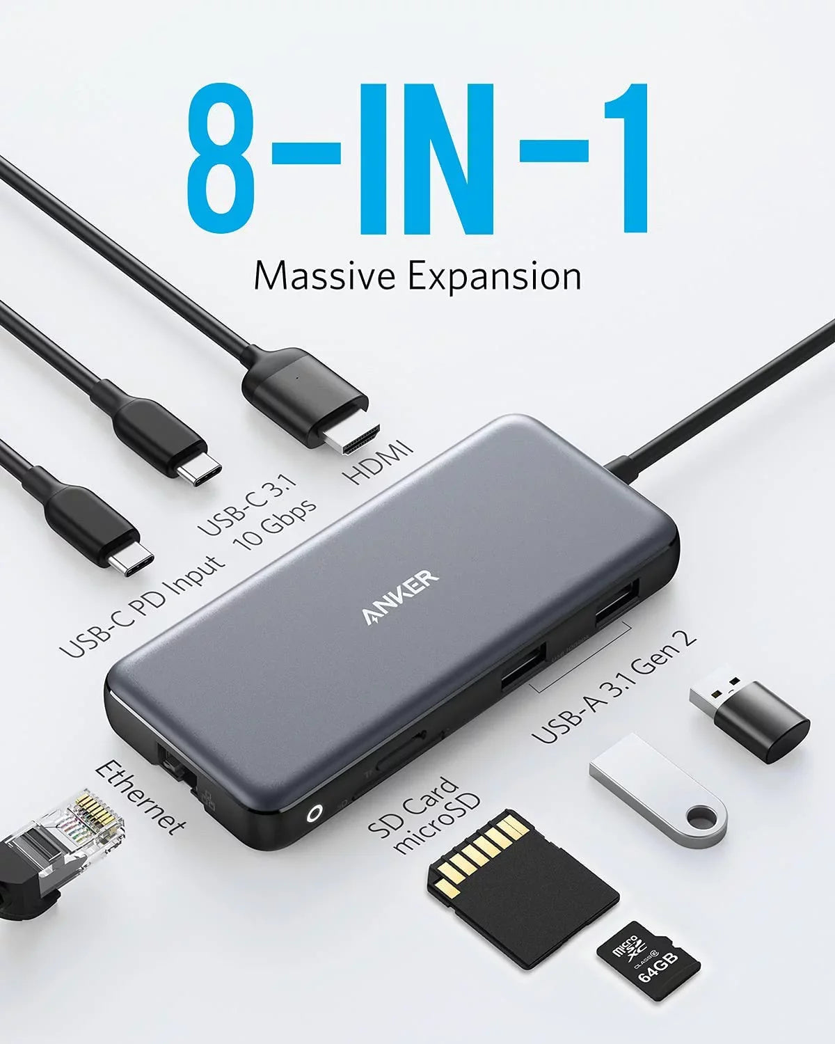 Anker 8-in-1 USizeB C Hub Adapter with 100W Power Delivery,4K 60Hz HDMI,Ethernet Port,SizeD Card Reader
