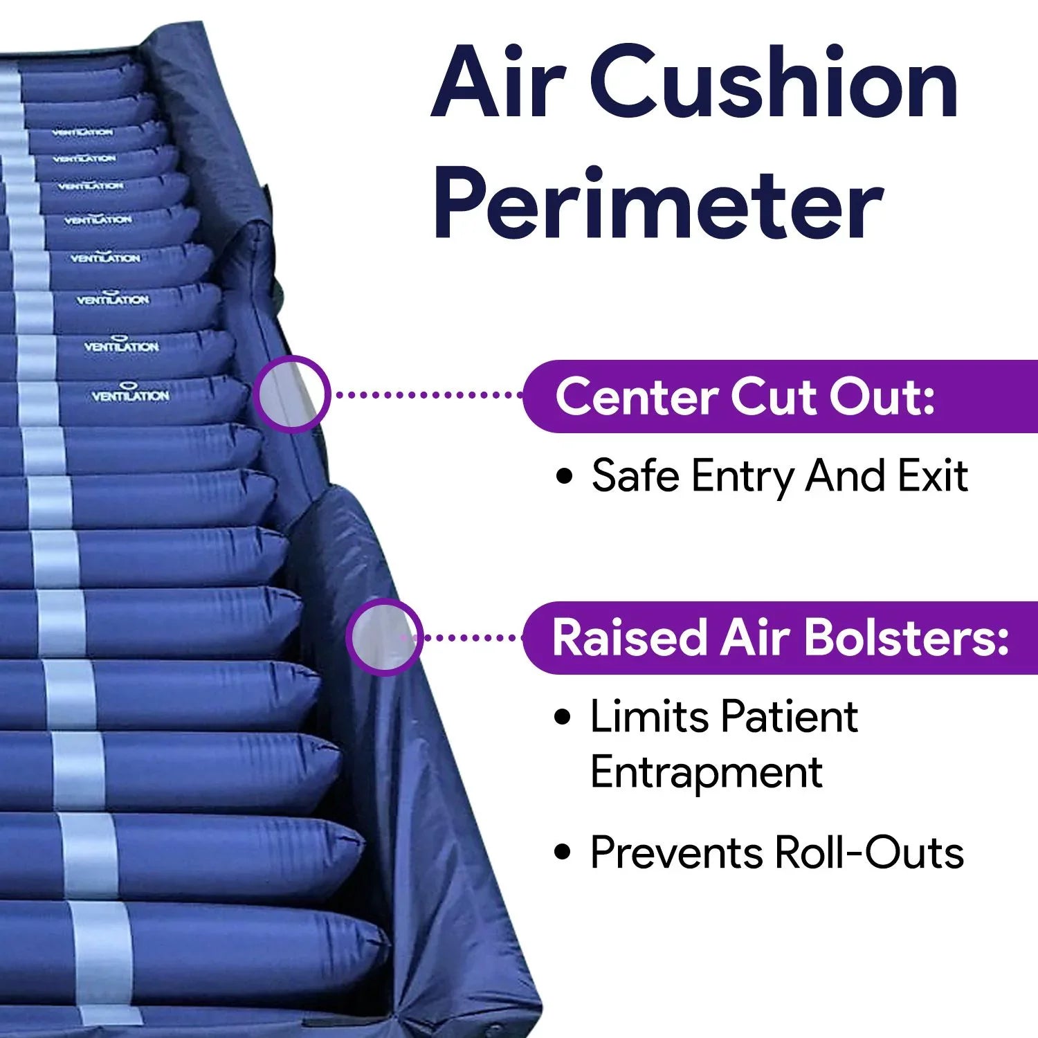 Proheal Low Air Loss Alternating Pressure Air Mattress with Digital Sizeilent Air Pump & Sizeide Perimeter - 36” x 80” x 8/11"