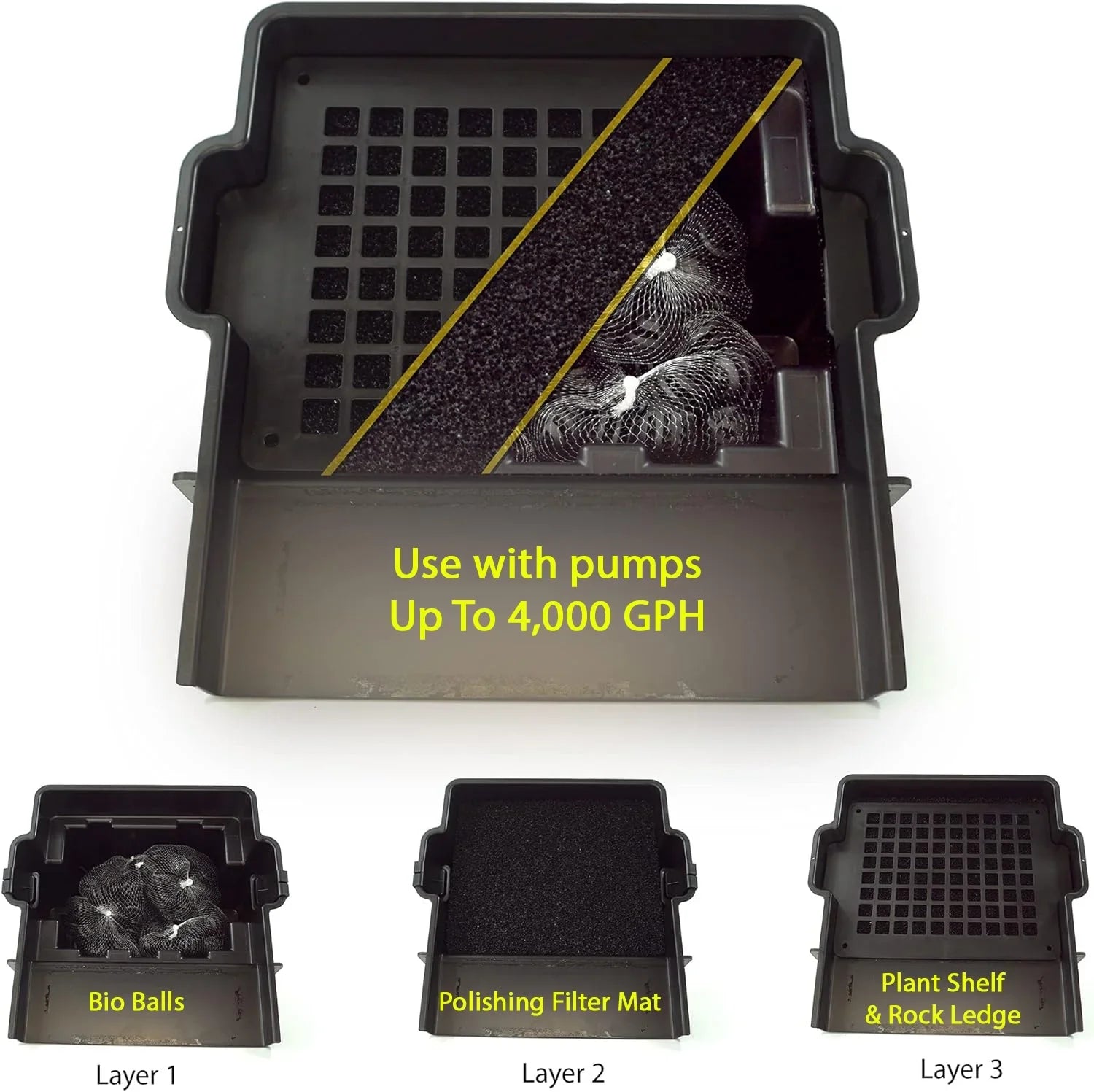 HALF OFF PONDSize  Pond Filter 16" Waterfall with Mechanical and biological Filtration & Bio Balls - FWW16