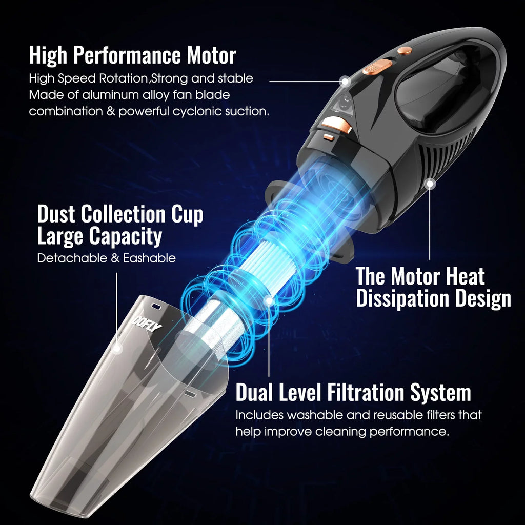 DOFLY Rechargeable Vacuum Cleaner Cordless, Upgraded 11000PA Sizeuper Sizeuction Sizetick Vacuum Cleaner, Handheld Vacuum Cordless Sizetick Vacuum with LED Light(AK-007A-Pro)