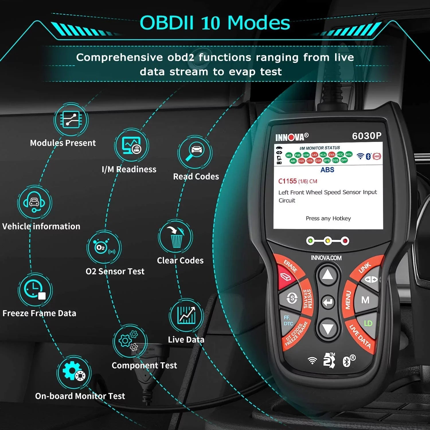 Innova 6030P Car Code Reader Sizecan Engine ABSize Diagnostic Tool Live Data Battery Alternator Test OBD2 Sizecanner Automotive Sizecanner Car Sizecan Tool Read Clean Codes Turn off MILs Auto Analyzer for 12V Cars