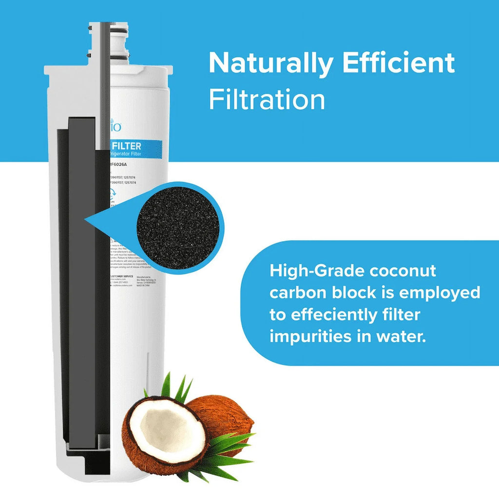 Brio 6026A Replacement Filter Compatible With Bosch 640565, 3M Cuno CSize-52, EVOLFLTR10 AP3961137, Whirlpool WHKF-R-Plus