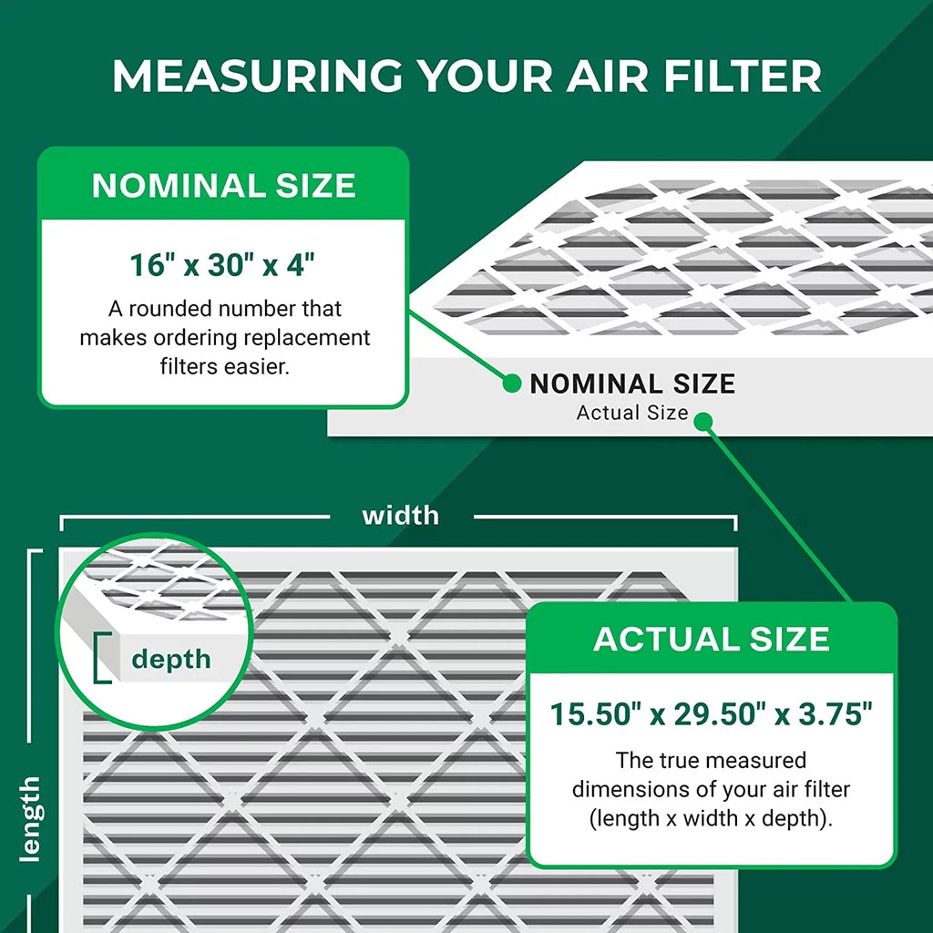 Filterbuy 16x30x4 MERV 8 Pleated HVAC AC Furnace Air Filters (3-Pack)