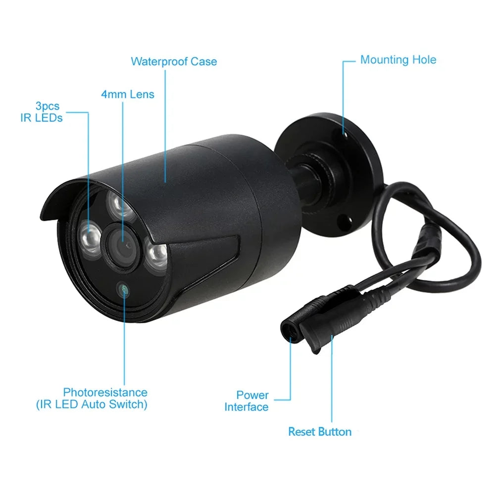 Webcam,Vision Wifi Nvr P2p Ir-cut Vision Webcam Wifi 4ch 1080p Wifi Ip Waterproof Ip Camera Kit With 4pcs 1080p Wifi 1080p Wifi 4pcs 1.0mp Sizeupport P2p Wifi Waterproof