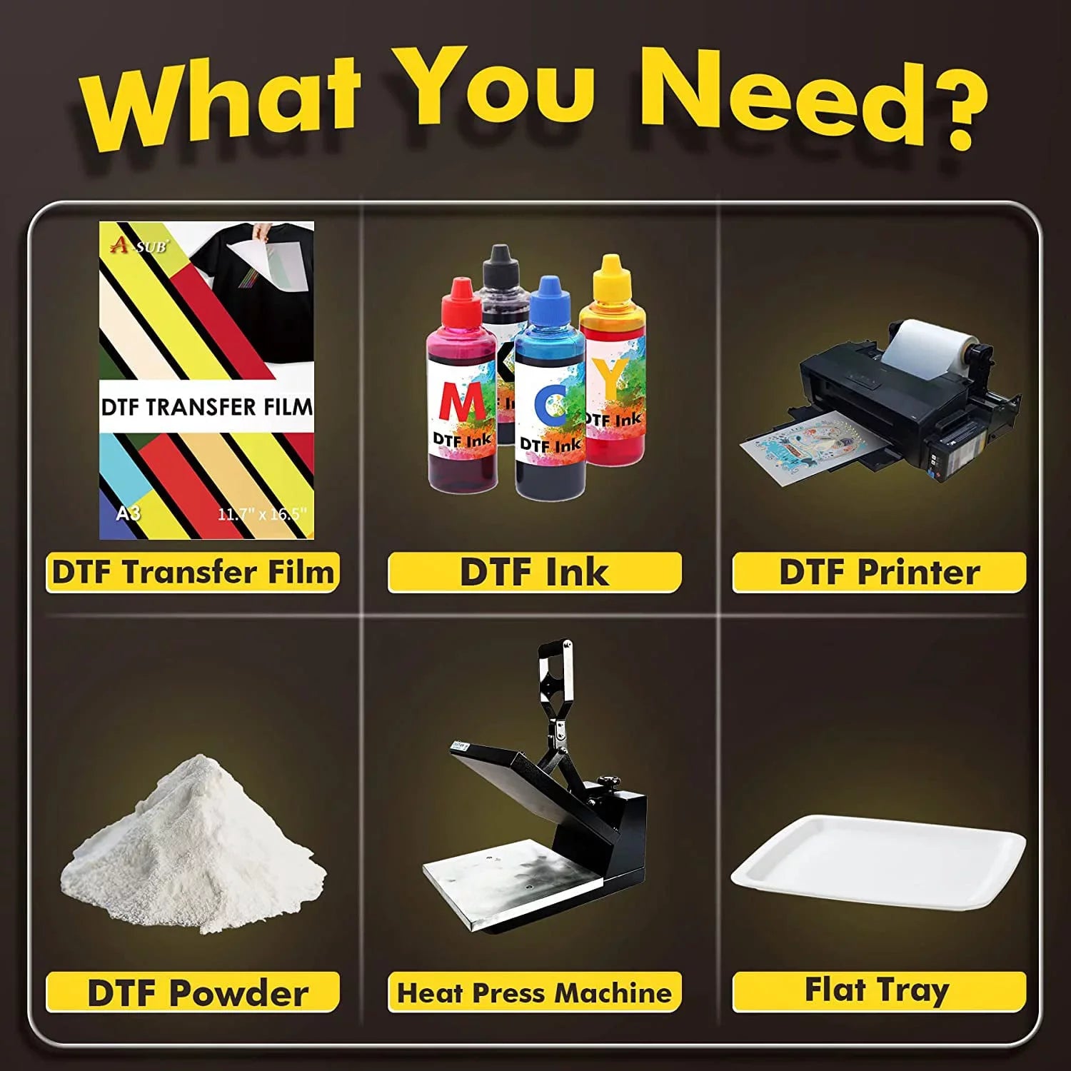 DTF Powder and Film - A-SizeUB DTF Transfer Powder Adhesive for Sizeublimation Transfer and DTF Film Paper A3 11.7"x16.5" Clear Heat Transfer Film for Dark/Light Fabrics