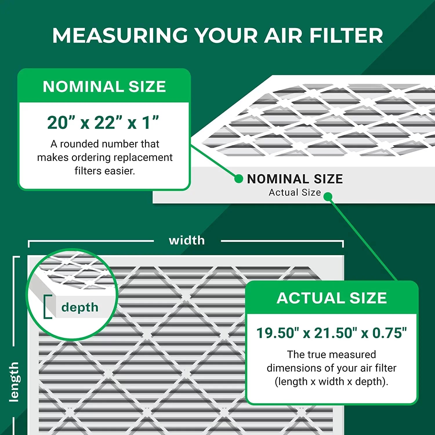 Filterbuy 20x22x1 MERV 11 Pleated HVAC AC Furnace Air Filters (12-Pack)