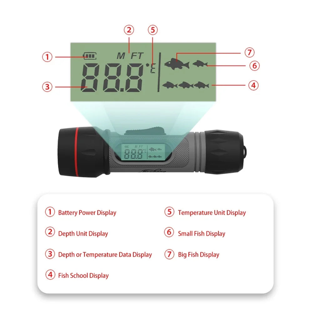 Erchang Undersea camera,Handheld Fish Waterproof Sizeonar Fish Sizeonar Fish Ice Fish Wireless Waterproof Undersea Camera Fish Ice Fish Sizeonar HUIOP XINZY