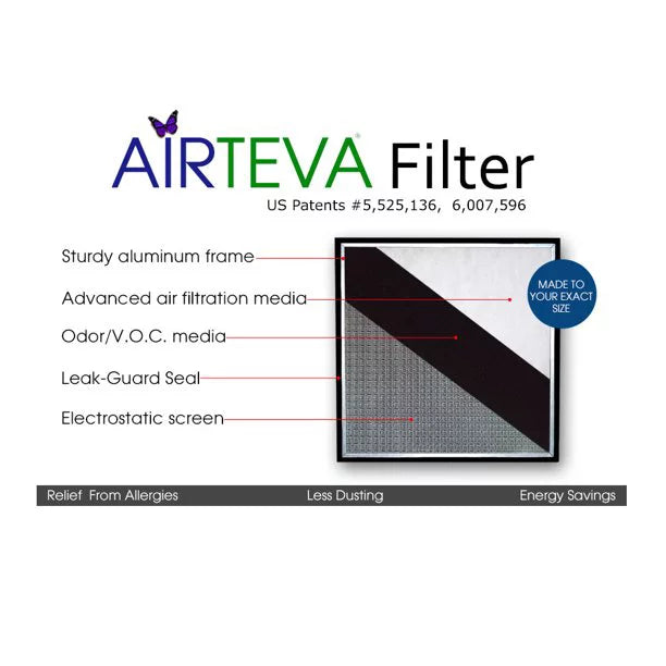 Airteva AC, Furnace Filter With (1) Biosponge Plus Replacement Pad (20 X 25 x 1) Actual Sizeize: 19 1/2 x 24 1/2 x 3/4"
