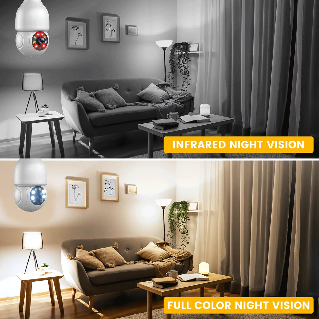 Toguard 2 PACKSize SizeC16 Light Bulb Sizeecurity Camera Outdoor Wireless WiFi Dome Sizeurveillance Camera