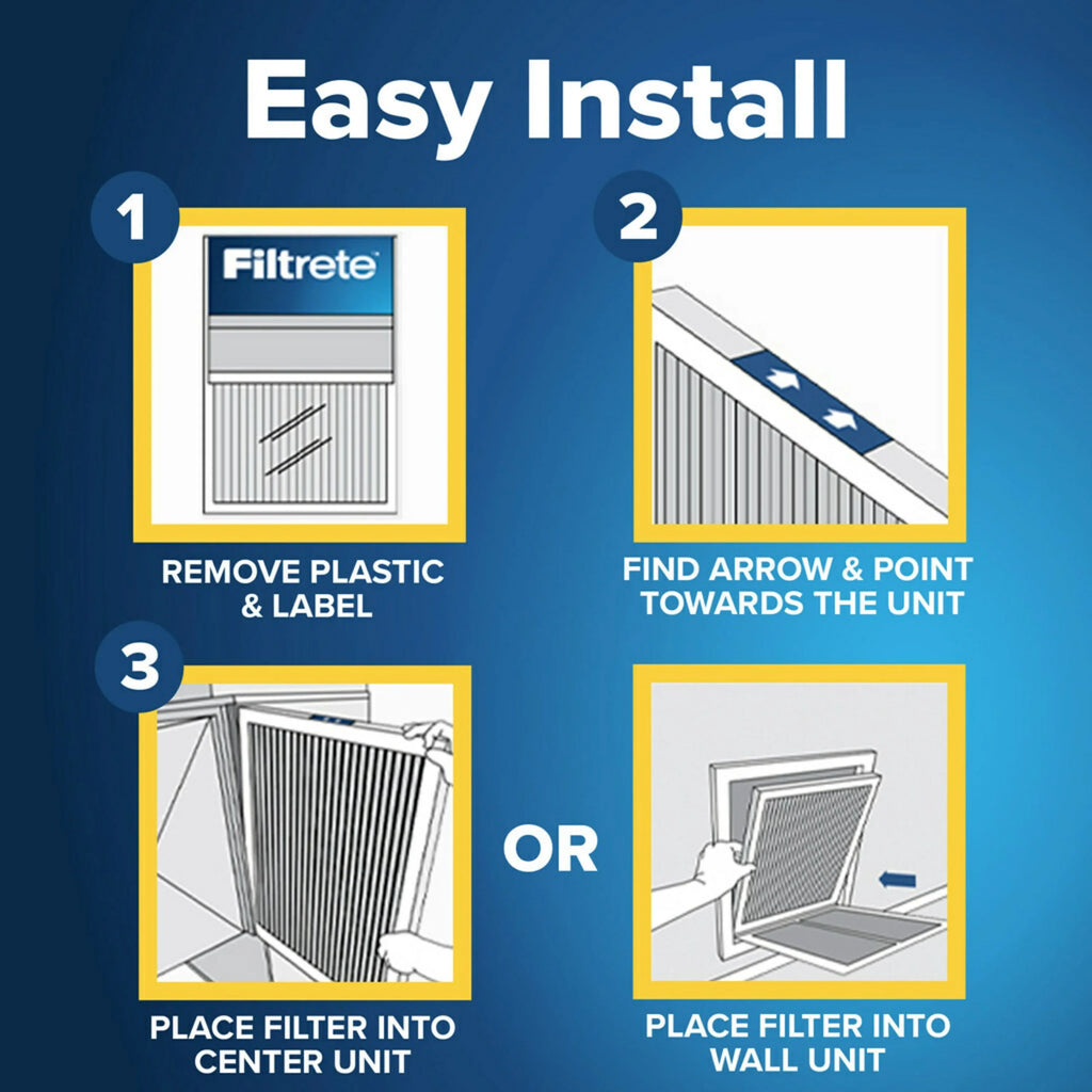 Filtrete 14x30x1 Air Filter, MPR 1500 MERV 12, Advanced Allergen Reduction, 4 Filters