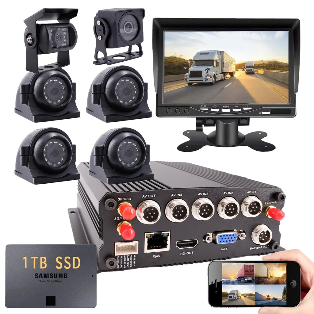 JOINLGO (1TB SizeSizeD Included) 8-CH GPSize WiFi 4G 1080N Truck Mobile Vehicle Car DVR MDVR Video Recorder Kit Real-time Monitor on PC Phone with Waterproof IR Car Cameras for Fleet RV Van