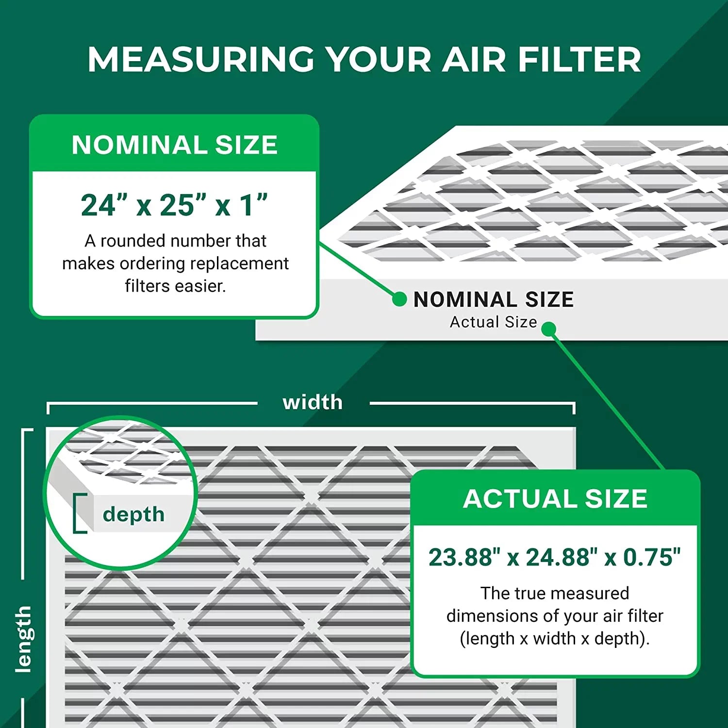 Filterbuy 24x25x1 MERV 8 Pleated HVAC AC Furnace Air Filters (3-Pack)
