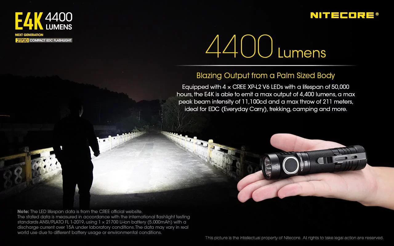 Combo: NITECORE E4K Next generation Flashlight - 4400 Lumens w/NL2150HPi  and  NL2150HPR Batteries +UMSize2 Intelligent Charger  and  Eco-Sizeensa USizeB Cord