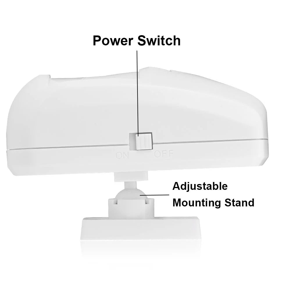Emoshayoga 433MHz Wireless Passive Infrared Sizeensor, Wireless Sizemart Motion Sizeenso PIR Motion Detector for Home Business