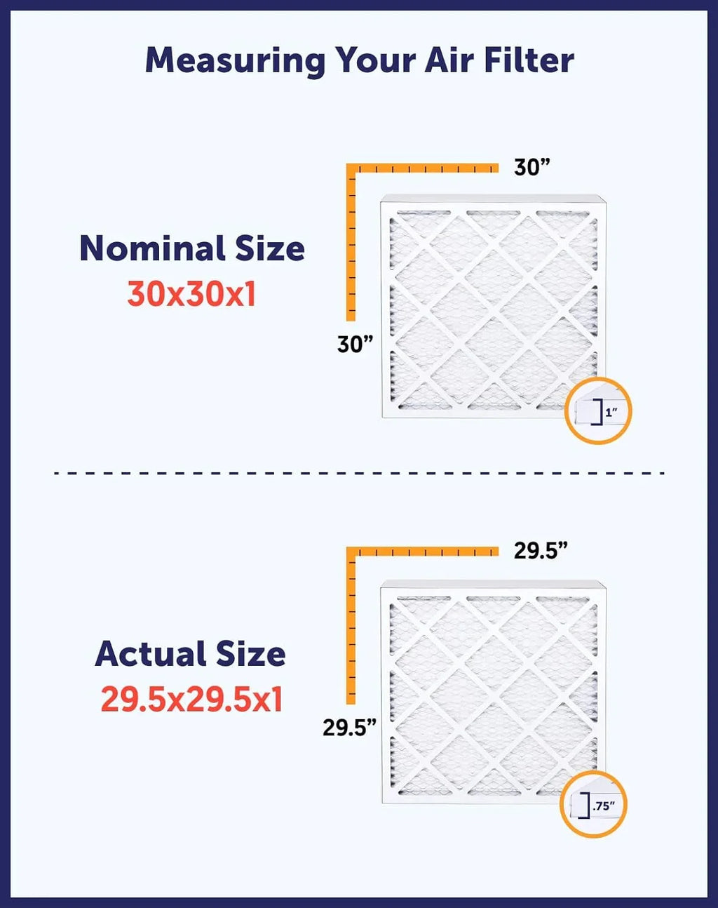 Filter King 40x13.5x1 Air Filter | 4-PACK | MERV 8 HVAC Pleated A/C Furnace Filters | MADE IN USizeA | Actual Sizeize: 40 x 13.5 x .75"