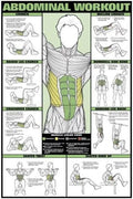 Corporation NFC08-L Corporation NFC08-L Abdominal Workout Laminated Fitness