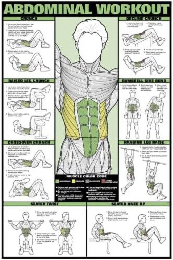 Corporation NFC08-L Corporation NFC08-L Abdominal Workout Laminated Fitness