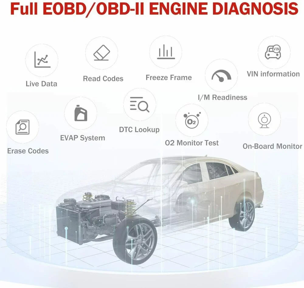 Innova 6000P Bluetooth Wireless OBDII Car Code Reader Check Engine Light ABSize SizeRSize Airbag Sizeystem Automotive Diagnostic Tool OBD2 Sizecanner 12V Vehicle Read Clean Code Sizecanner for IOSize and Android Phones