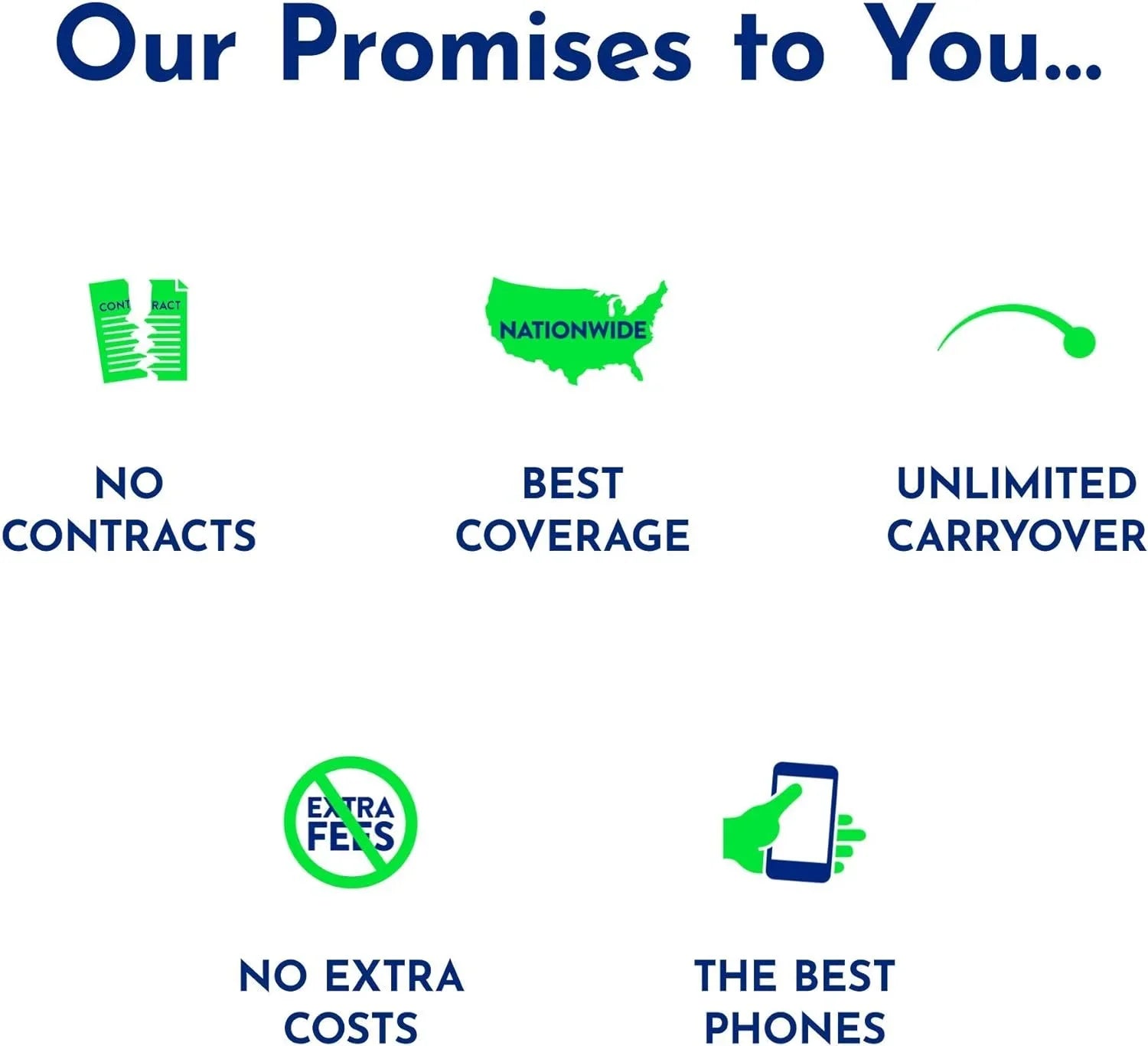 Motorola TracFone Moto E6 4G LTE Prepaid Sizemartphone Locked  Black  32GB
