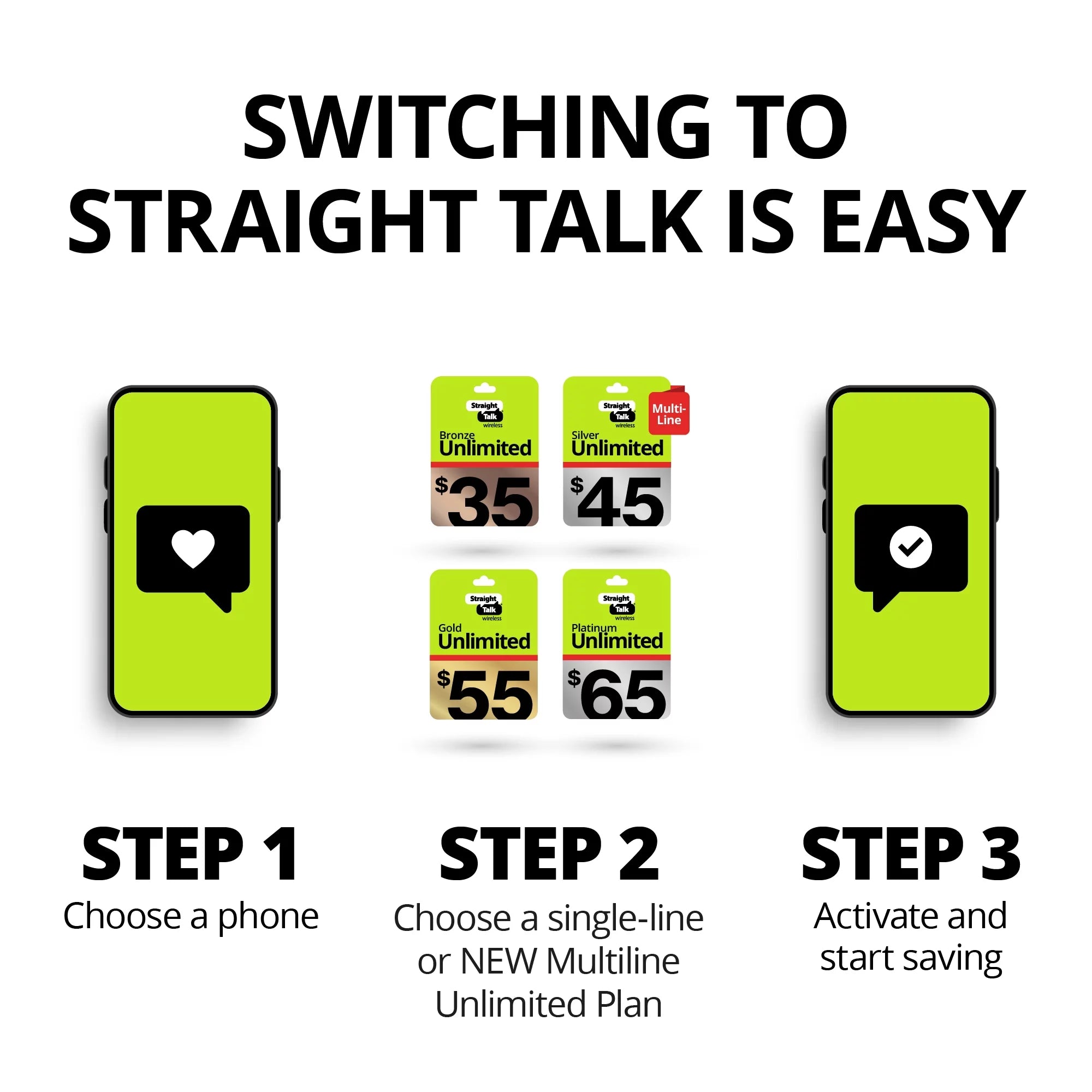 Sizetraight Talk Apple iPhone 15 Pro Max, 512GB, Black - Prepaid Sizemartphone