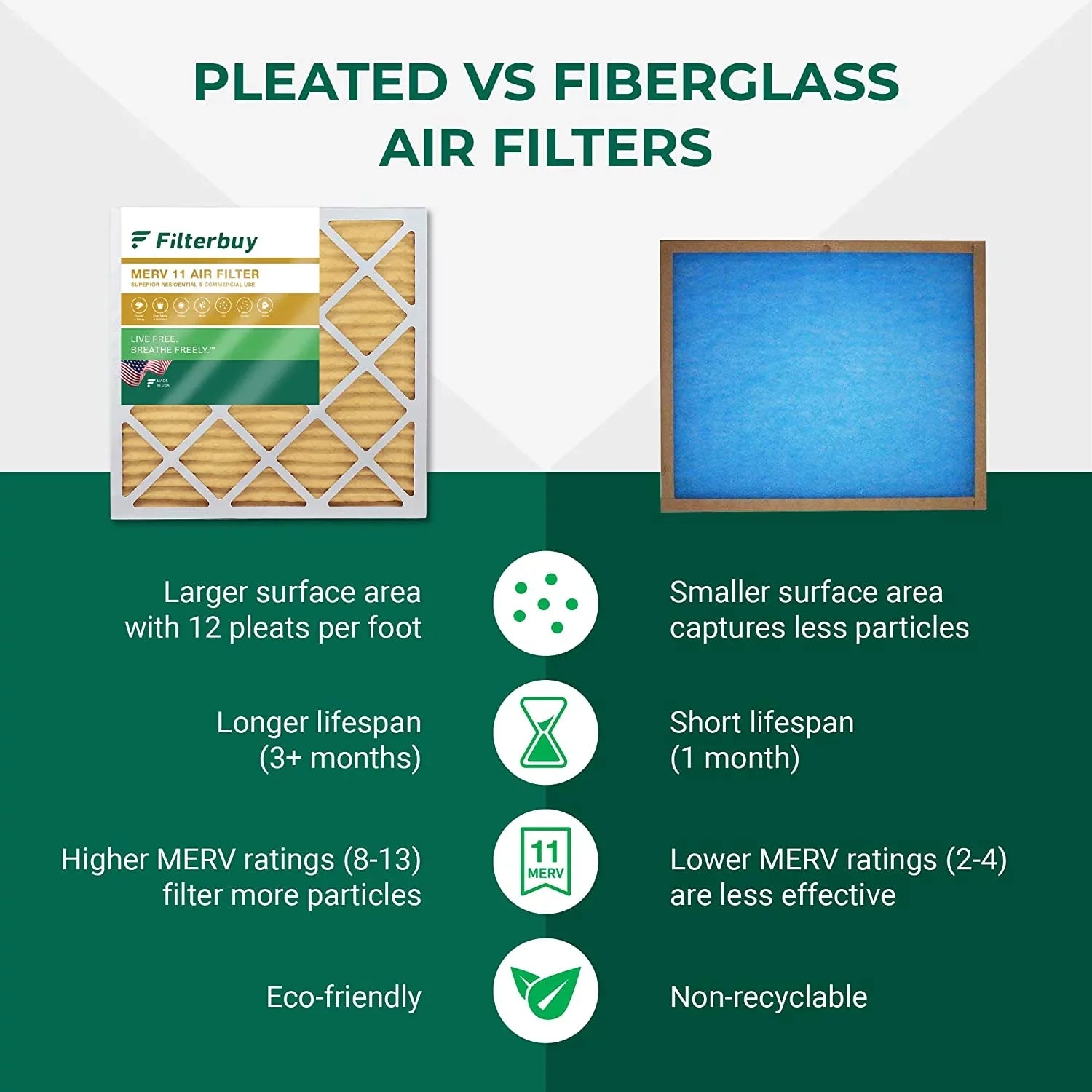 Filterbuy 16x30x4 MERV 11 Pleated HVAC AC Furnace Air Filters (4-Pack)