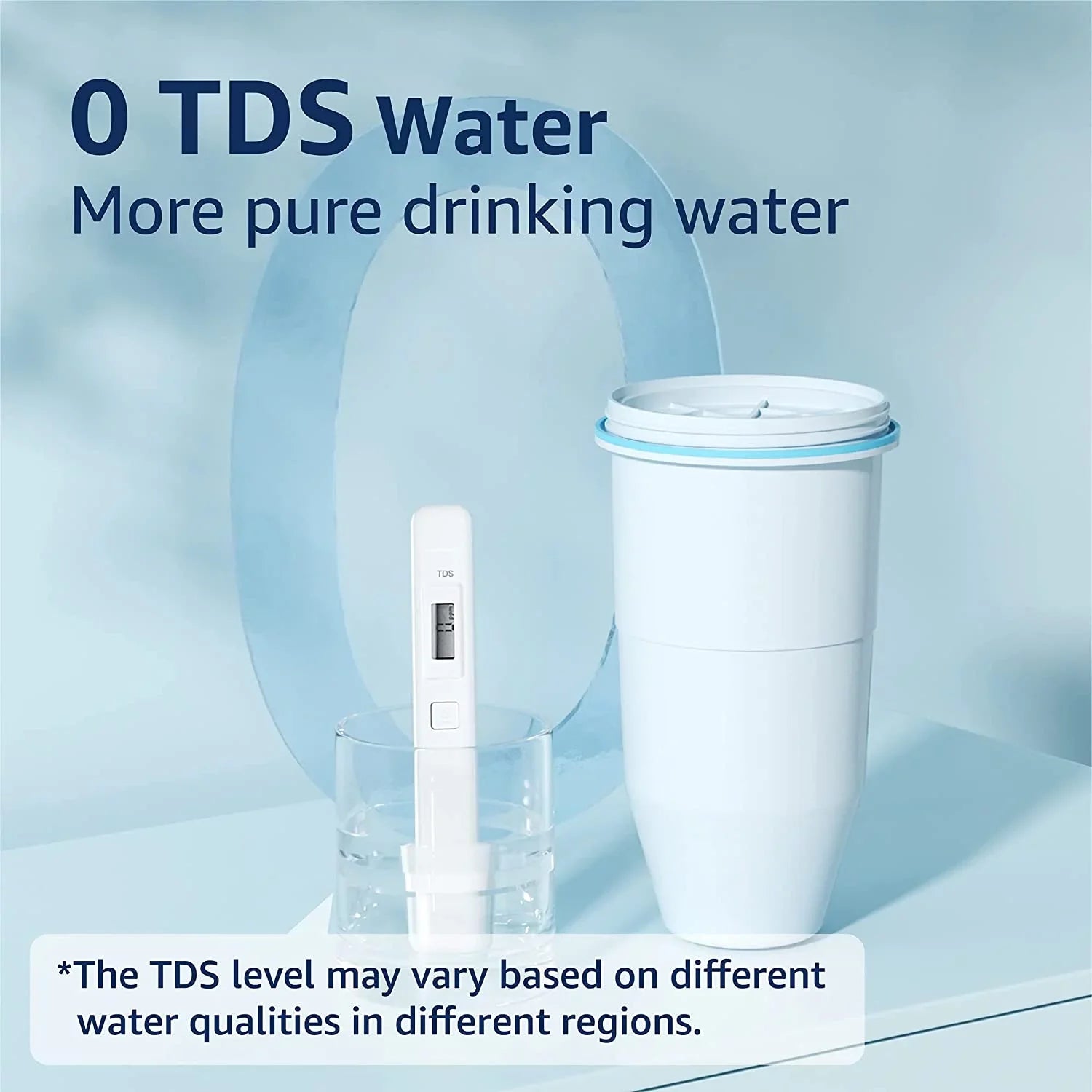 6 Pack AQUACRESizeT ZR-017 Replacement for ZeroWater® ZR-017 Pitcher Water Filter