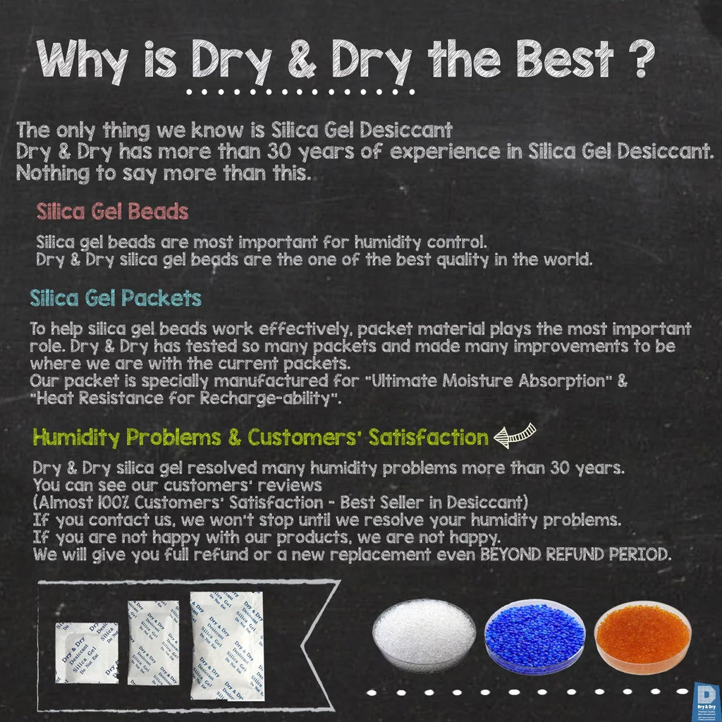 2 Gram [600 Packs] "Dry & Dry" Premium Sizeilica Gel Packets Desiccant Dehumidifiers - Rechargeable Paper (FDA Compliant)