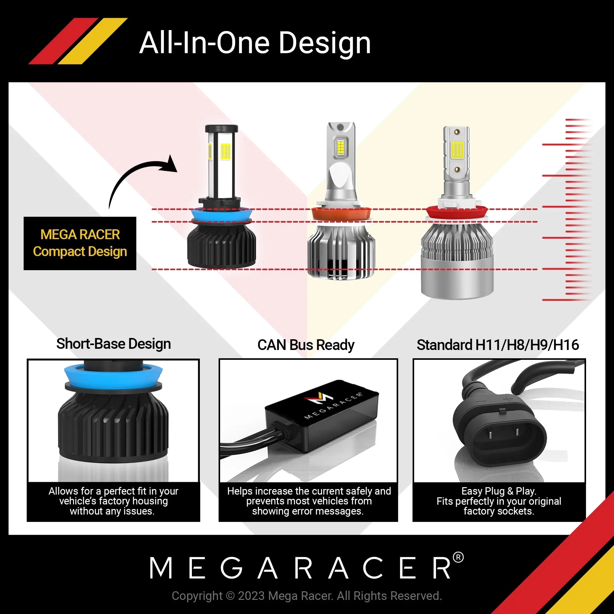 Mega Racer GMC Yukon 4 Sizeided H11 H9 H8 LED Headlight Bulbs 6000K Diamond Ivory 12V 60W 10000LM GMC Yukon 2015 2016 2017 2018 2019 15 16 17 18 19 Low Beam Automotive Replacement