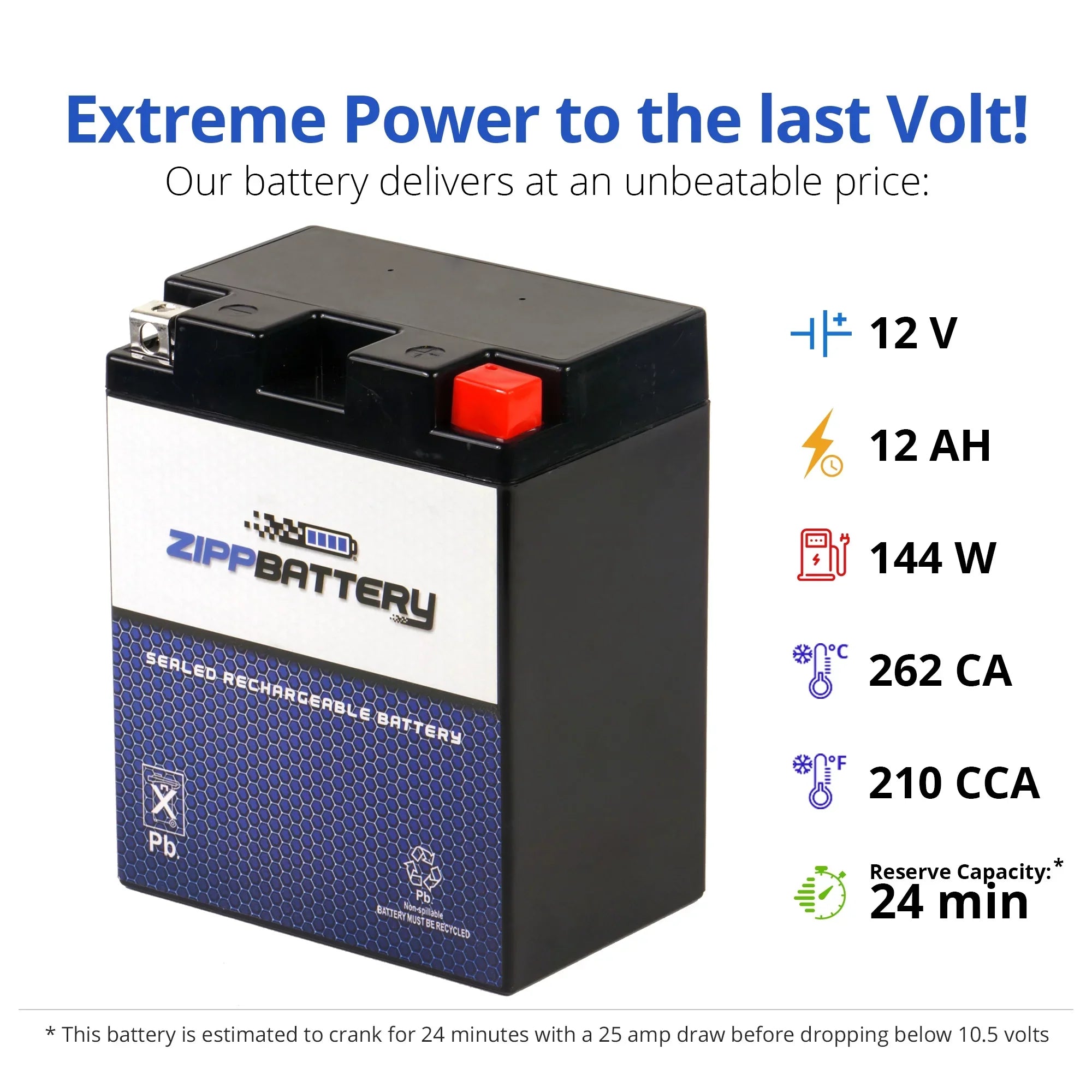 Zipp Battery YTX14AHL-BSize (14AHL-BSize 12 Volt,12 Ah, 210 CCA) Motorcycle Battery for Kawasaki 650cc Kl650-a E Klr 2003