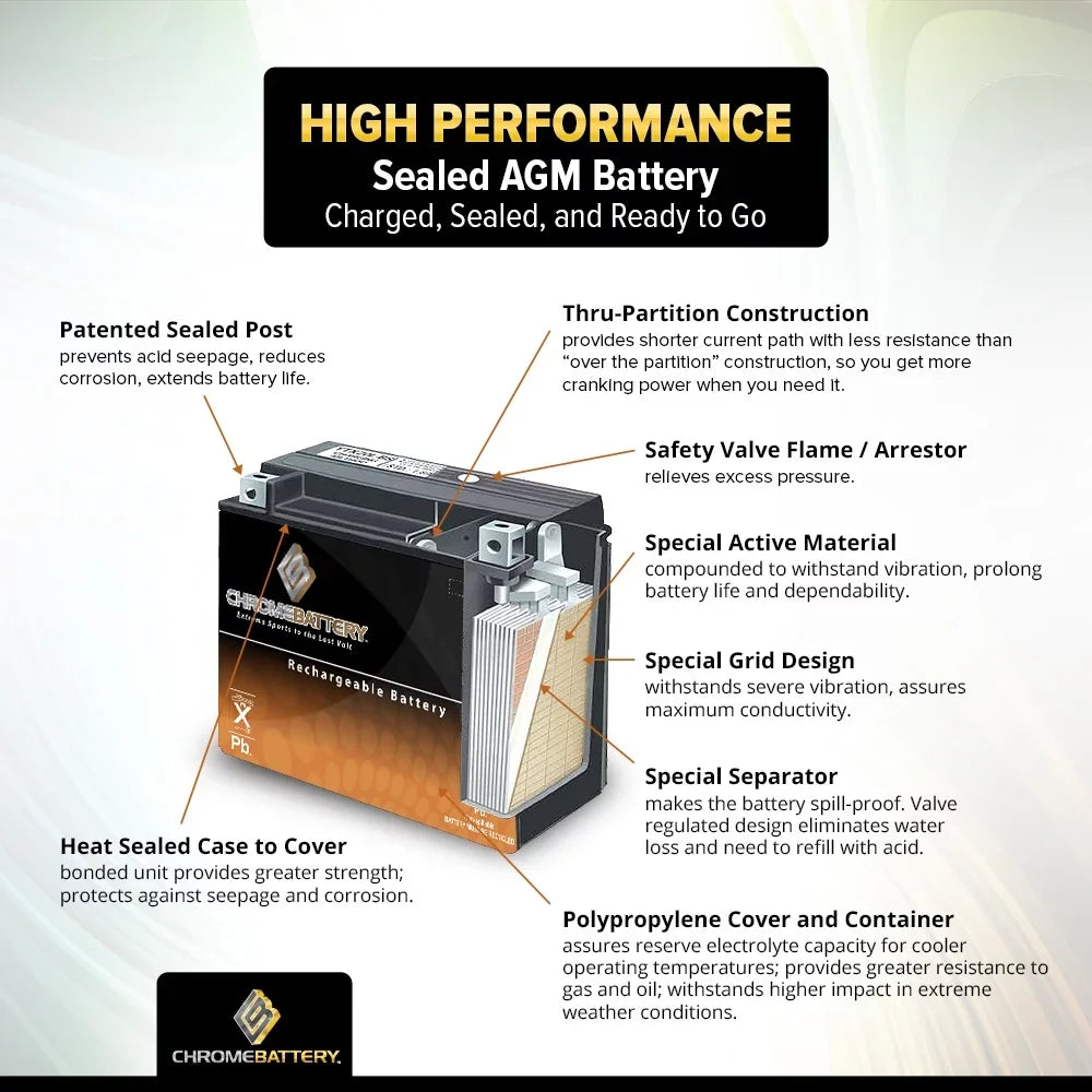 Chrome Battery Ytx14Ahl-Bs Motorcycle Battery For Dynamark 361113 361114 421101 456301