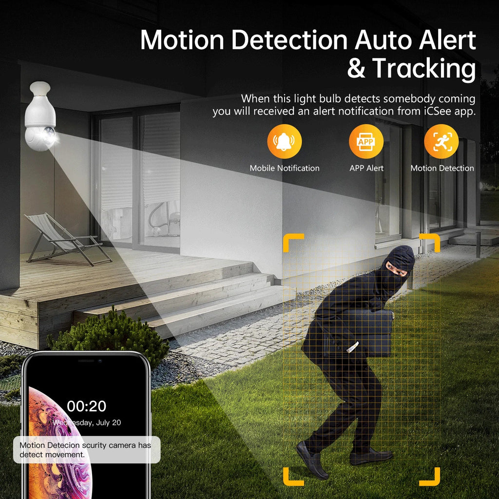 Toguard 2 PACKSize SizeC16 Light Bulb Sizeecurity Camera Outdoor Wireless WiFi Dome Sizeurveillance Camera