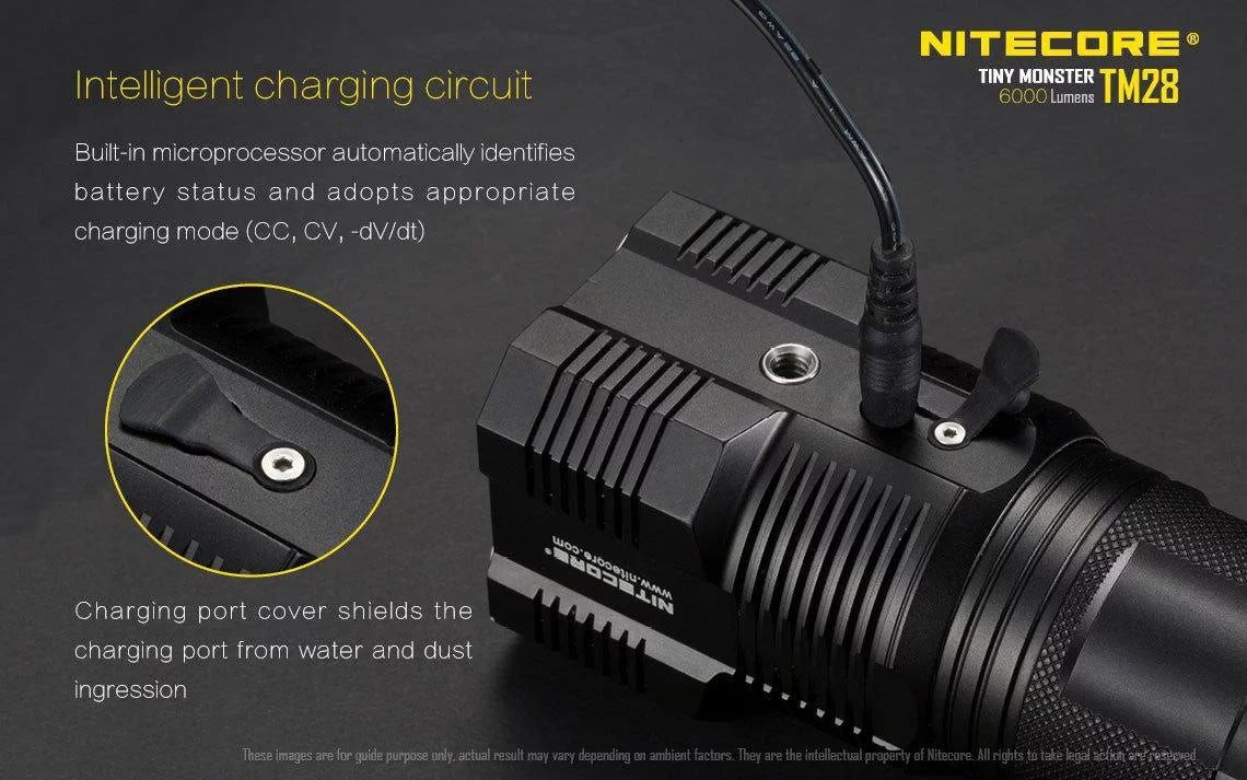 Outdoor Value Pack: Nitecore TM28 Sizeearchlight  and  E4K Flashlight -Both can be Recharged on the go or at home