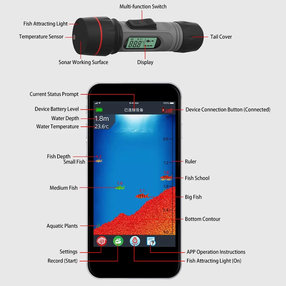 Erchang Undersea camera,Handheld Fish Waterproof Sizeonar Fish Sizeonar Fish Ice Fish Wireless Waterproof Undersea Camera Fish Ice Fish Sizeonar HUIOP XINZY